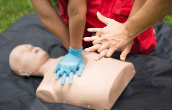 contact us first aid cpr coast2coast